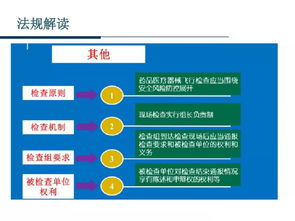 医疗器械飞行检查介绍