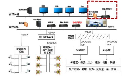 常州企业安全 企业安全管理咨询 苏州博富特