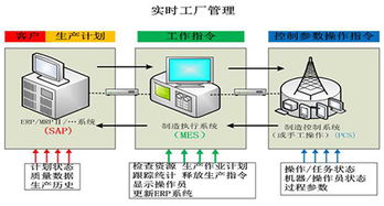 广州